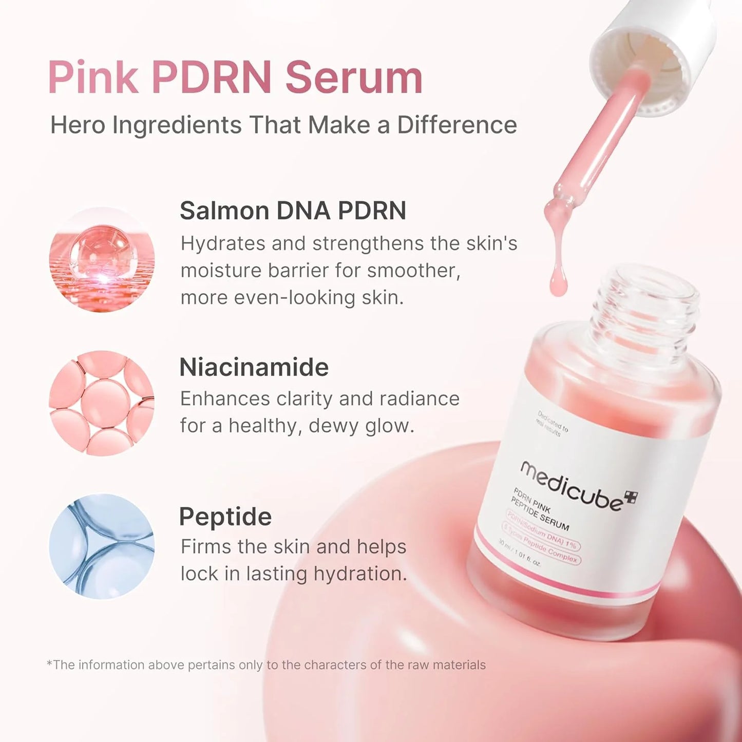 Medicube PDRN Pink Peptide Serum 30ml – Hydrating & Skin Barrier Care Facial Serum