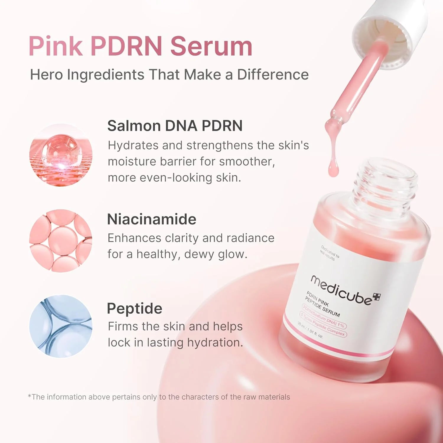 Medicube PDRN Pink Peptide Serum 30ml – Hydrating & Skin Barrier Care Facial Serum