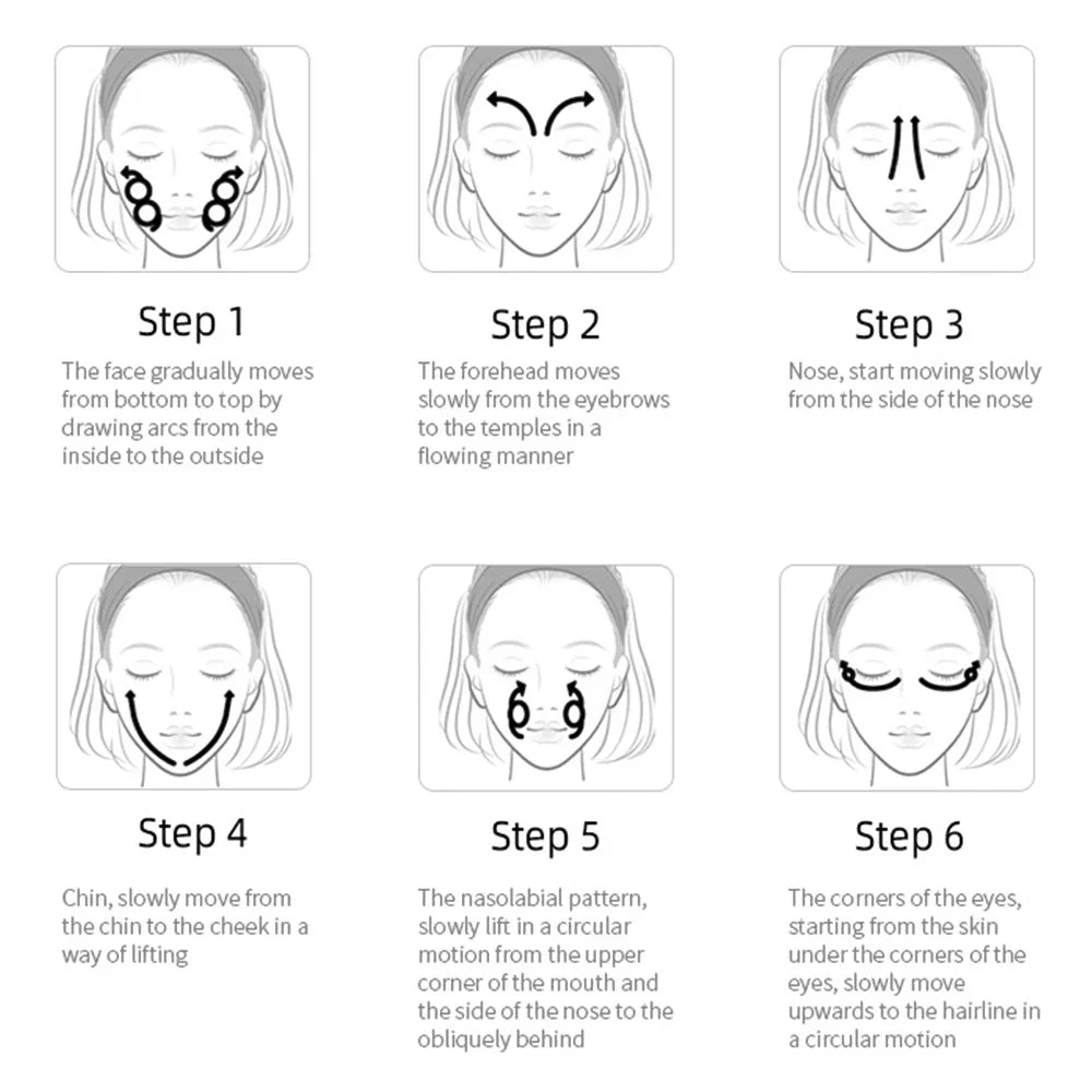 Magnetic Induction Facial Massager: 2-in-1 Micro-Current Face Lift & Skin Tightening Device | Ergonomic Dumbbell Design